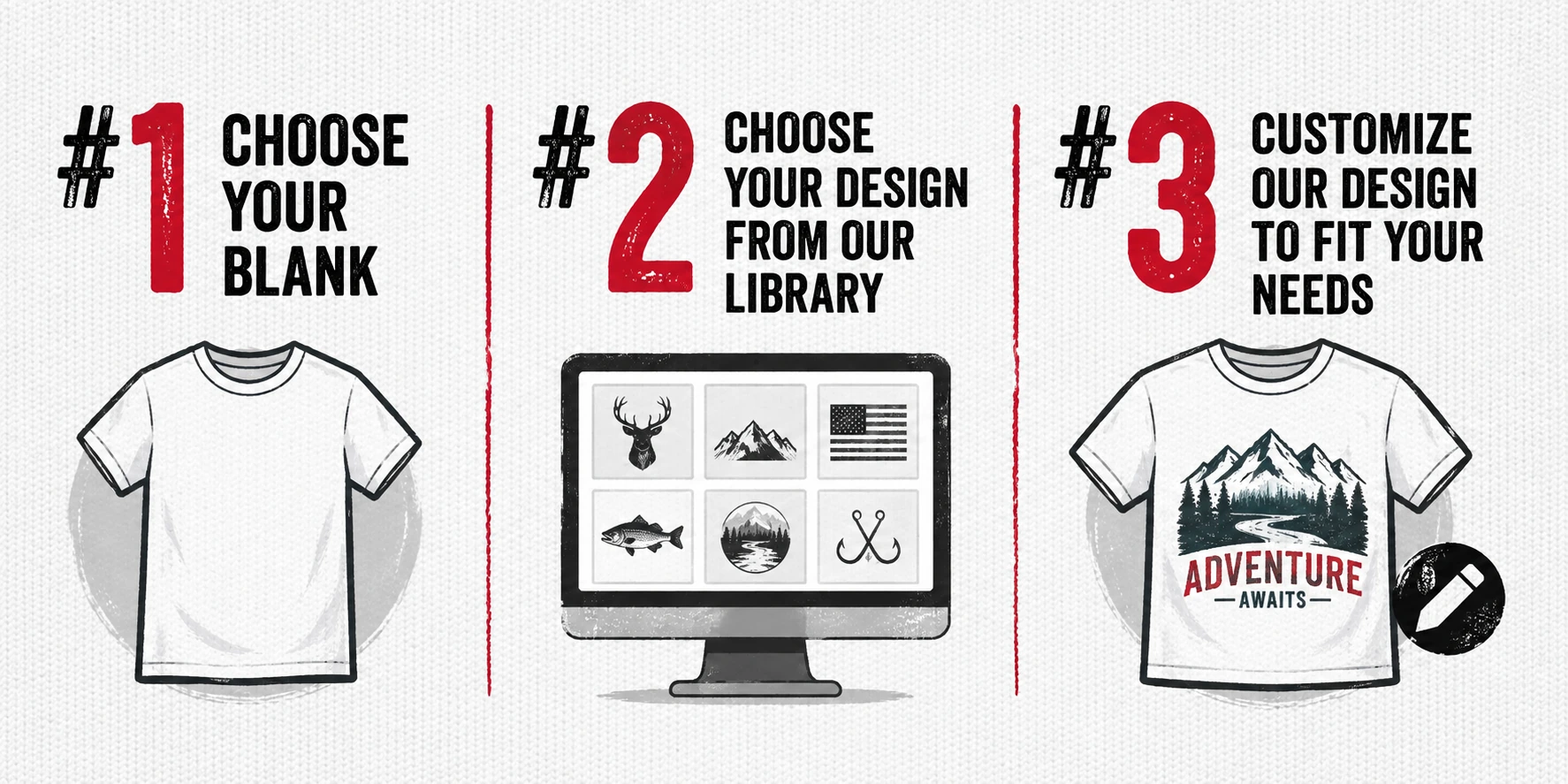 Step 1 choose your blank, Step 2 choose your design from our library, Step 3 customize our design to fit your needs